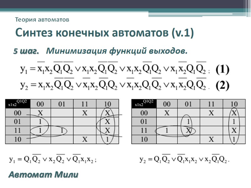 Теория автоматов Синтез конечных автоматов (v.1)     5 шаг.  